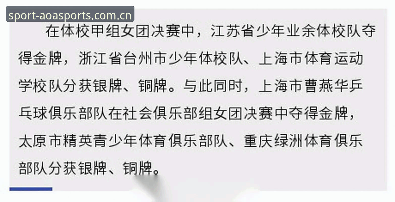 AOA体育官网使用指南：从登录到投注的完整攻略